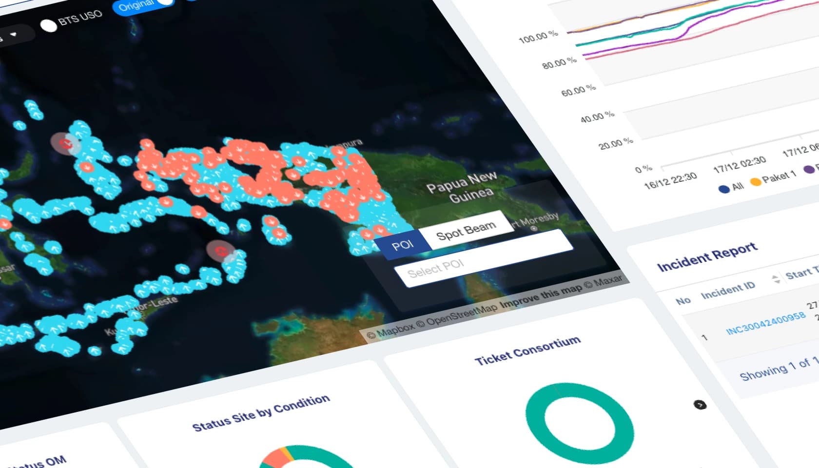 Bakti OSS BTS by Komdigi